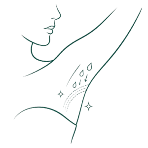 31. Control de Sudoración Excesiva — Hiperhidrosis