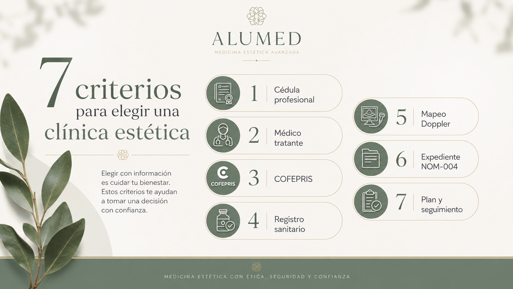 Lista de verificación para elegir clínica de medicina estética: cédula, COFEPRIS, tecnología, expediente